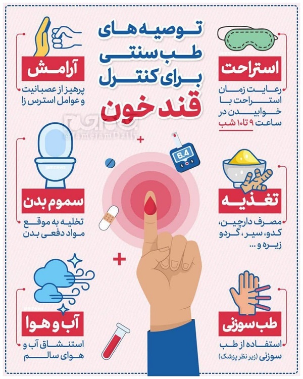 طب سنتی برای کنترل قند خون چه توصیه می کند؟ طب سنتی برای کنترل قند خون چه توصیه می کند؟