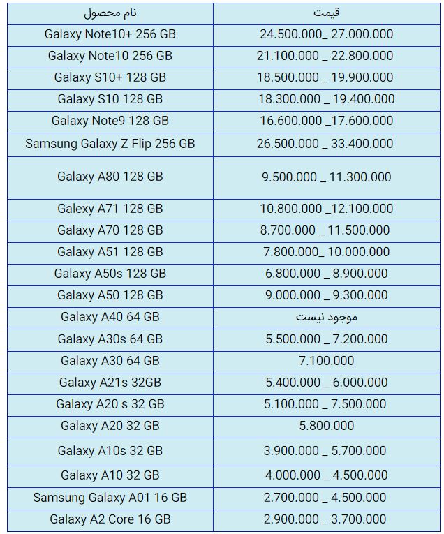 قیمت روز گوشی موبایل در ۲۵ آبان
