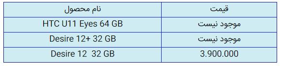 قیمت روز گوشی موبایل در ۲۵ آبان