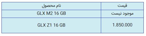 قیمت روز گوشی موبایل در ۲۵ آبان
