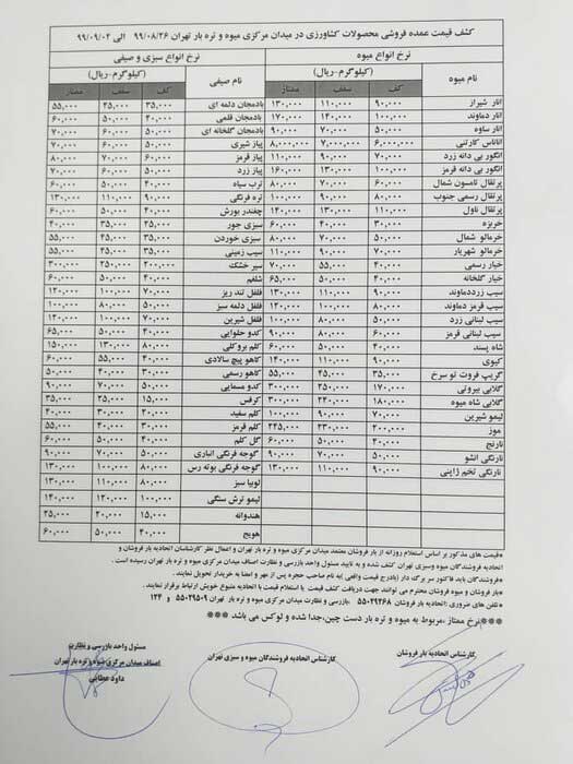 ثبات نسبی قیمت میوه و صیفی در هفته جاری (+جدول) ثبات نسبی قیمت میوه و صیفی در هفته جاری (+جدول)