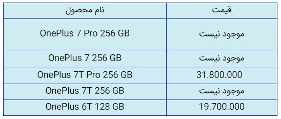 قیمت روز گوشی موبایل در ۲۶ آبان قیمت روز گوشی موبایل در ۲۶ آبان