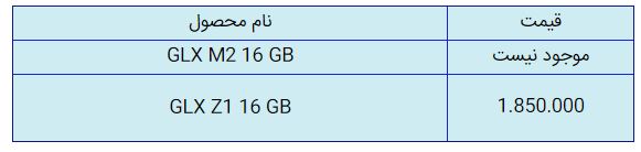 قیمت روز گوشی موبایل در ۲۶ آبان قیمت روز گوشی موبایل در ۲۶ آبان