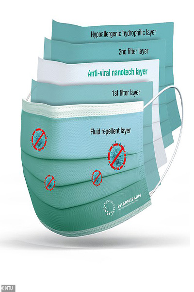 راسوها به دنیا خسارت چند 100 میلیاردی می زنند؟ / این ماسک جدید دنیا را نجات می دهد (عکس)