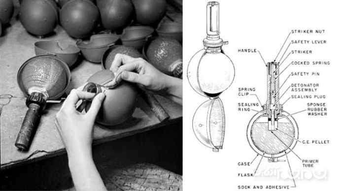 ۲۲ سلاح عجیب و غریبی که انسان ها برای میدان نبرد ساخته اند؛ قسمت دوم+عکس
