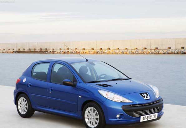 تعقیب قیمت روز ایران خودرو از تیر تا مهر 99 تعقیب قیمت روز ایران خودرو از تیر تا مهر 99