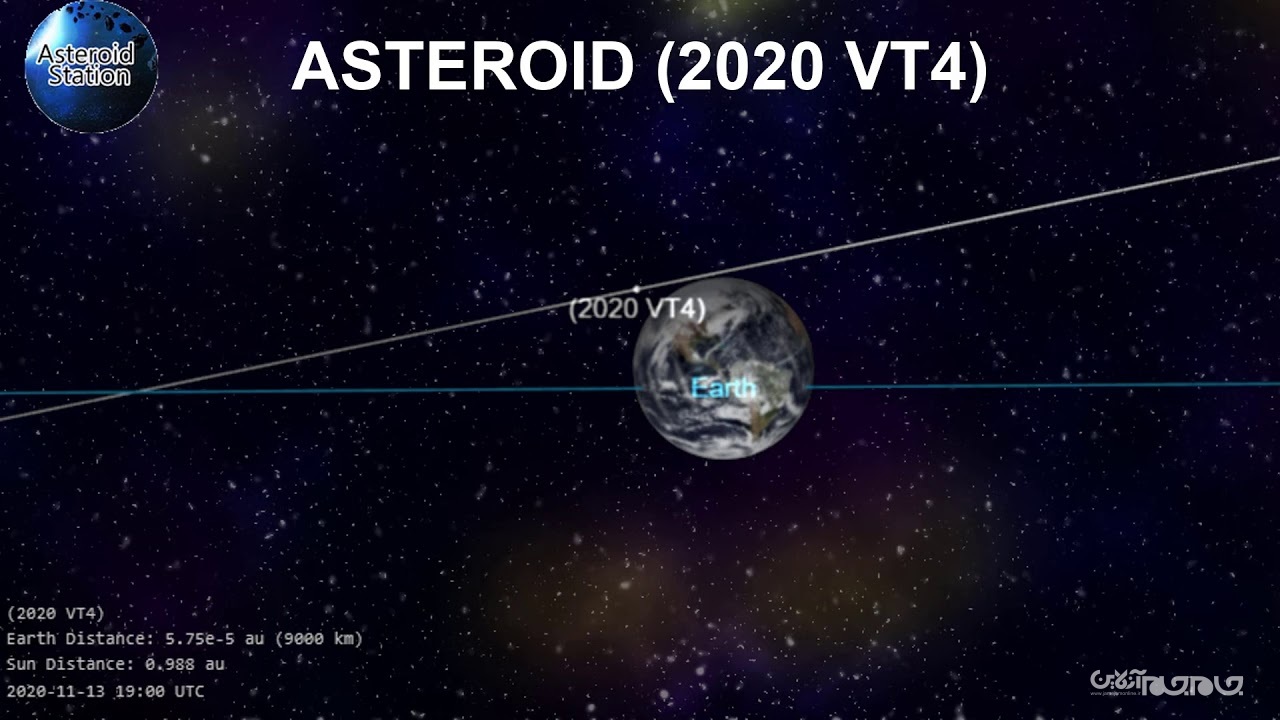 ثبت رکورد جدید توسط سیارک 2020VT4 با عبور از فاصله ۳۷۰ کیلومتری زمین+عکس