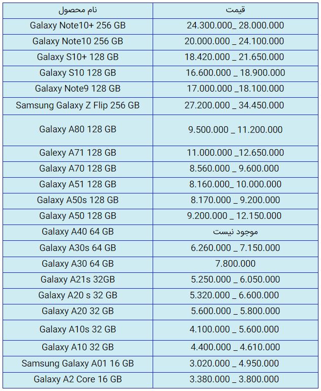 قیمت روز گوشی موبایل در ۳ آبان