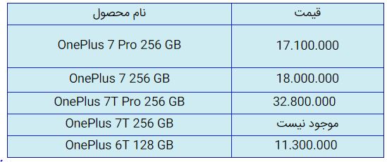 قیمت روز گوشی موبایل در ۳ آبان