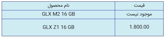 قیمت روز گوشی موبایل در ۳ آبان