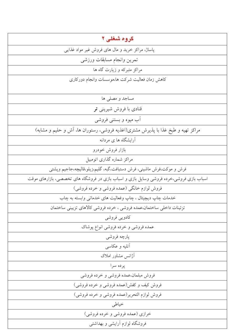 اعمال محدودیت‌ های شدید از پنجم آبان‌