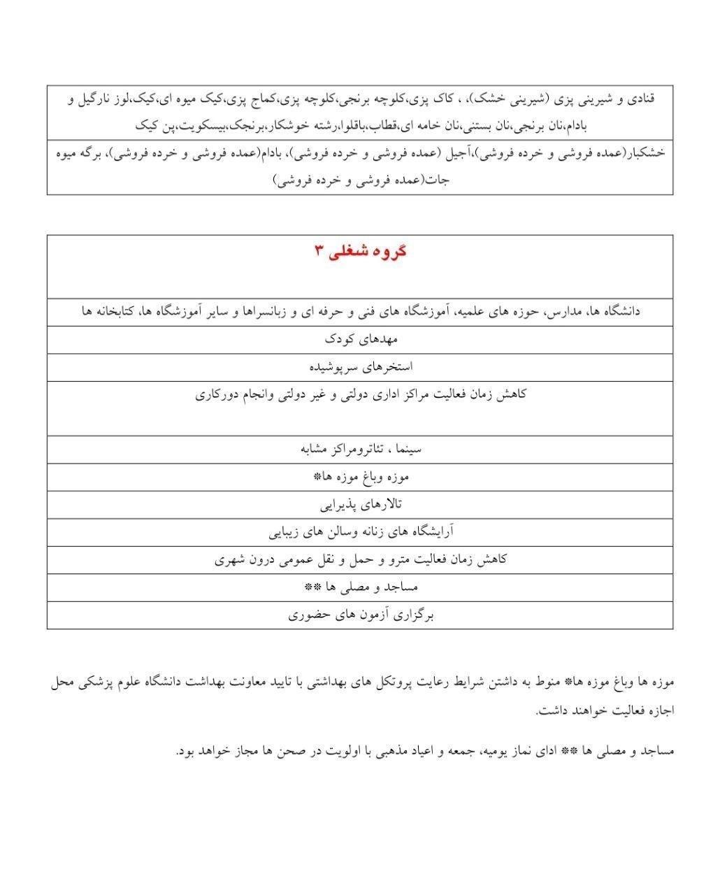 اعمال محدودیت‌ های شدید از پنجم آبان‌