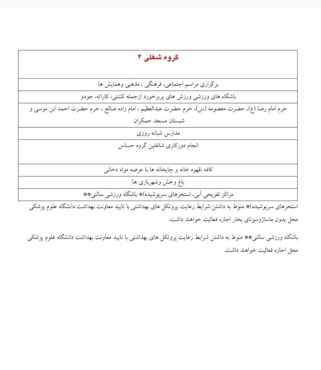 اعمال محدودیت‌ های شدید از پنجم آبان‌