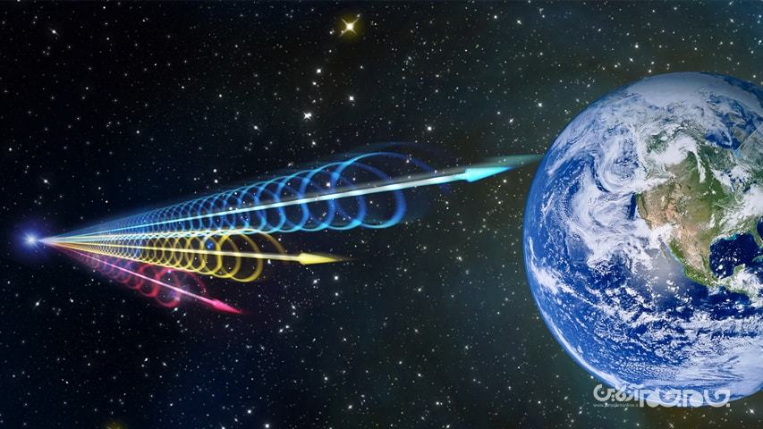 ستاره شناسان با کمک تلسکوپ رادیویی اولین ابر سیاره را شناسایی کردند+عکس