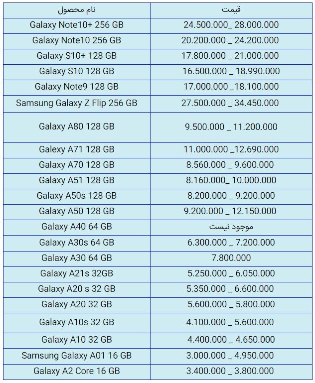 قیمت روز گوشی موبایل در ۵ آبان