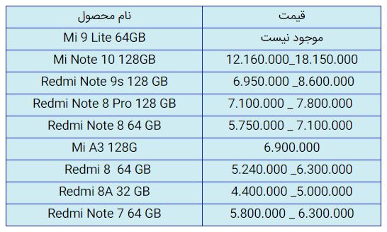 قیمت روز گوشی موبایل در ۵ آبان