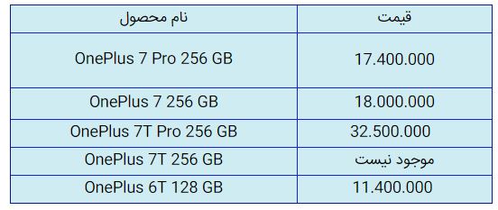 قیمت روز گوشی موبایل در ۵ آبان