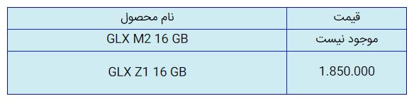 قیمت روز گوشی موبایل در ۵ آبان