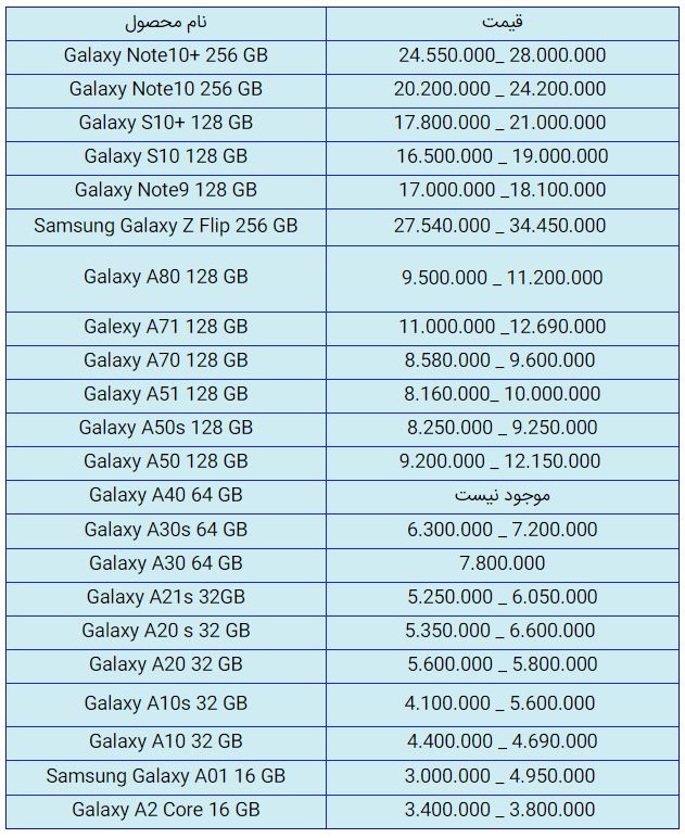 قیمت روز گوشی موبایل در ۶ آبان