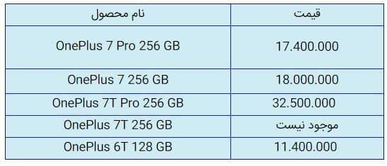 قیمت روز گوشی موبایل در ۶ آبان