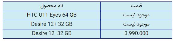 قیمت روز گوشی موبایل در ۶ آبان