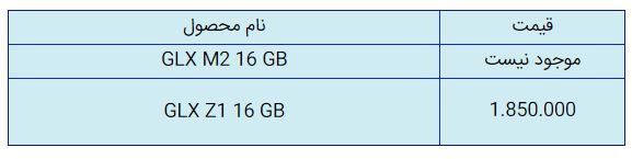 قیمت روز گوشی موبایل در ۶ آبان