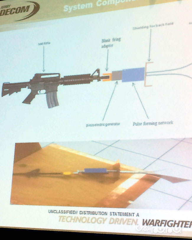 انجام تحقیقات برای توسعه‌ی ماژول شلیک اشعه+عکس