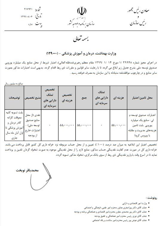 واریز 5500 میلیارد تومان از صندوق توسعه برای تسویه کارانه کادر درمان واریز 5500 میلیارد تومان از صندوق توسعه برای تسویه کارانه کادر درمان