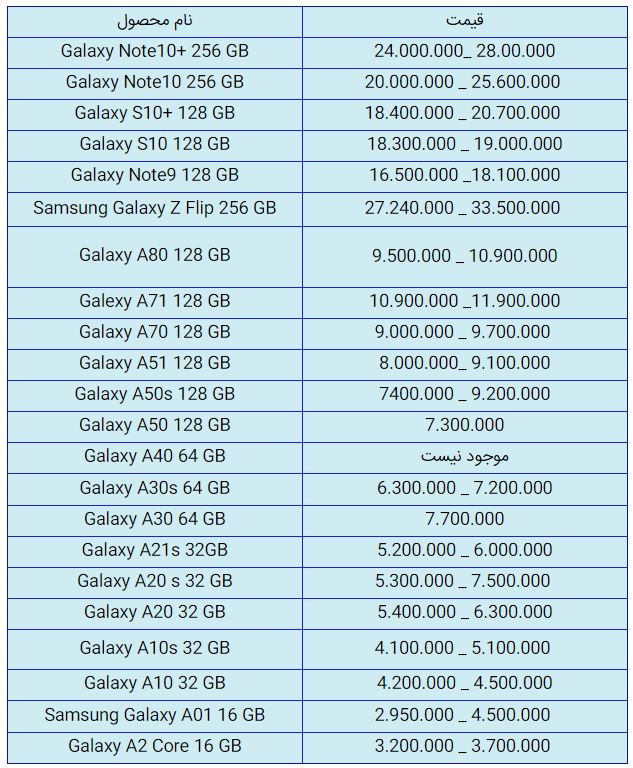قیمت روز گوشی موبایل در ۷ آبان