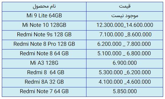 قیمت روز گوشی موبایل در ۷ آبان