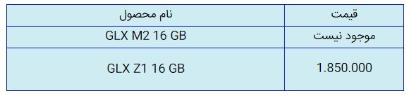 قیمت روز گوشی موبایل در ۷ آبان