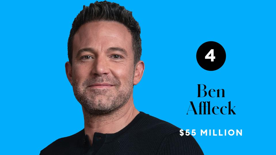 پردرآمدترین بازیگران سال ۲۰۲۰؛ از صدرنشینی دواین جانسون تا حضور جکی چان