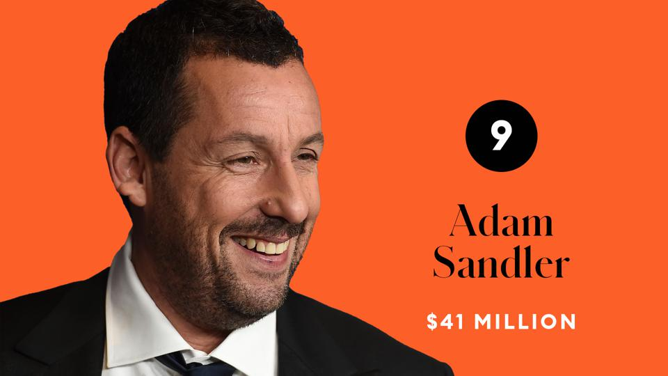 پردرآمدترین بازیگران سال ۲۰۲۰؛ از صدرنشینی دواین جانسون تا حضور جکی چان