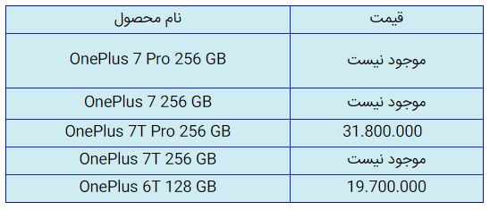 قیمت روز گوشی موبایل در یکم آذر قیمت روز گوشی موبایل در یکم آذر