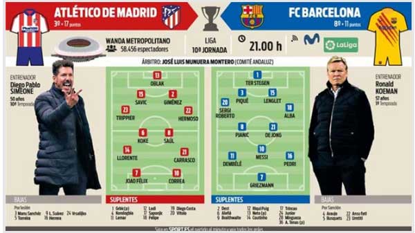 جدال شماره هفت ها؛ مسی به سوارس نرسید (+عکس) جدال شماره هفت ها؛ مسی به سوارس نرسید (+عکس)