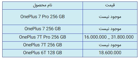 قیمت روز گوشی موبایل در ۱۱ آذر قیمت روز گوشی موبایل در ۱۱ آذر