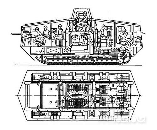 تانک A7V؛ تانک آلمانها در جنگ جهانی اول+عکس