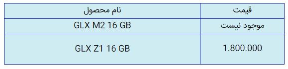 قیمت روز گوشی موبایل در ۱۳ آذر قیمت روز گوشی موبایل در ۱۳ آذر