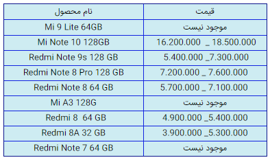 قیمت روز گوشی موبایل در ۱۶ آذر