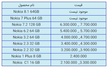قیمت روز گوشی موبایل در ۱۶ آذر
