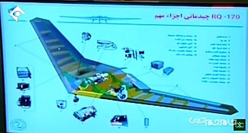 گزارشی از مهندسی معکوس مهمترین پهپاد شکارشده آمریکا+عکس