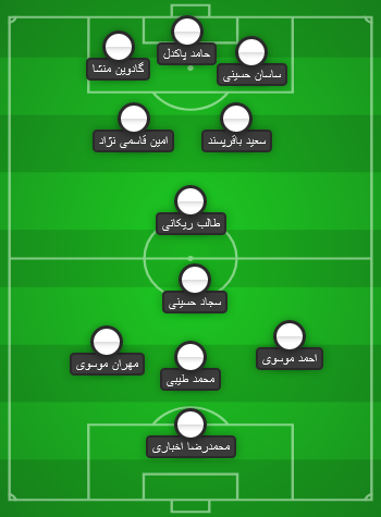 معرفی تیم منتخب هفته پنجم لیگ برتر فوتبال ایران+عکس معرفی تیم منتخب هفته پنجم لیگ برتر فوتبال ایران+عکس
