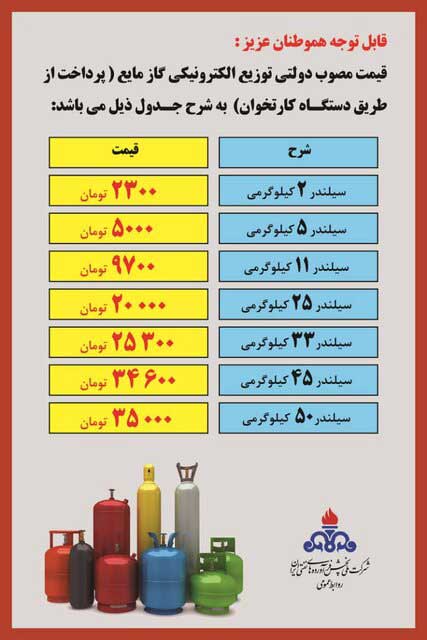 قیمت دولتی گاز مایع اعلام شد قیمت دولتی گاز مایع اعلام شد