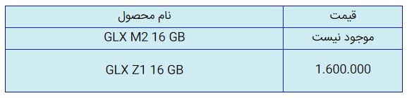 قیمت روز گوشی موبایل در ۲۵ آذر قیمت روز گوشی موبایل در ۲۵ آذر