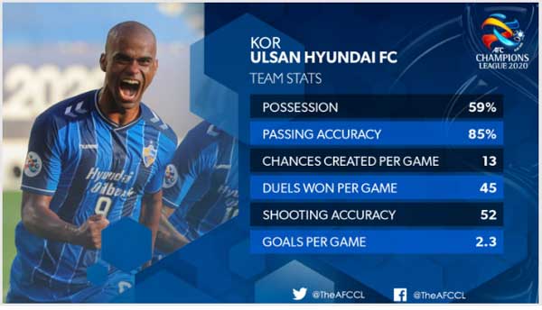 پرسپولیس به دنبال تکرار آمار فینال 2014 (+عکس) پرسپولیس به دنبال تکرار آمار فینال 2014 (+عکس)