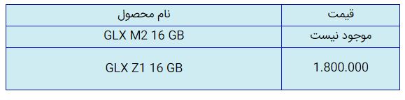 قیمت روز گوشی موبایل در ۲۹ آذر قیمت روز گوشی موبایل در ۲۹ آذر