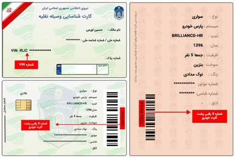 سه پایه خرید خودرو را از زبان همراه مکانیک بشنوید سه پایه خرید خودرو را از زبان همراه مکانیک بشنوید