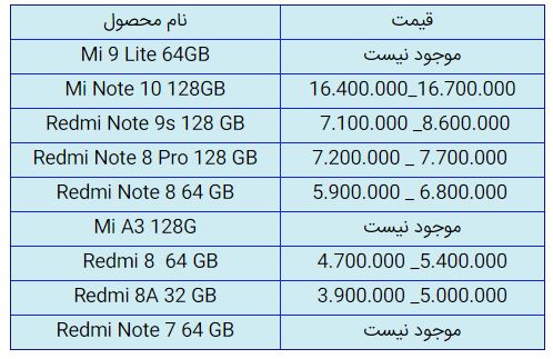 قیمت روز گوشی موبایل در ۳ آذر قیمت روز گوشی موبایل در ۳ آذر