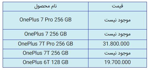 قیمت روز گوشی موبایل در ۳ آذر قیمت روز گوشی موبایل در ۳ آذر