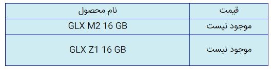 قیمت روز گوشی موبایل در ۳ آذر قیمت روز گوشی موبایل در ۳ آذر